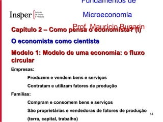 Capítulo 2 – Como pensa o economista? (I) O economista como cientista   Modelo 1: Modelo de uma economia: o fluxo circular Empresas:  Produzem e vendem bens e serviços Contratam e utilizam fatores de produção Famílias: Compram e consomem bens e serviços São proprietárias e vendedoras de fatores de produção (terra, capital, trabalho) Fundamentos de Microeconomia   Prof. Maurício Bugarin 