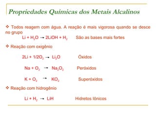 Propriedades Químicas dos Metais Alcalinos
 Todos reagem com água. A reação é mais vigorosa quando se desce
no grupo
Li + H2O
2LiOH + H2
São as bases mais fortes
 Reação com oxigênio
2Li + 1/2O2

Li2O

Óxidos

Na + O2

Na2O2

Peróxidos

K + O2

KO2

Superóxidos

 Reação com hidrogênio
Li + H2

LiH

Hidretos Iônicos

 