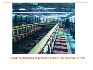 Células de diafragma na produção de NaOH da empresa De Nora

 