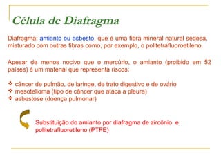 Célula de Diafragma
Diafragma: amianto ou asbesto, que é uma fibra mineral natural sedosa,
misturado com outras fibras como, por exemplo, o politetrafluoroetileno.
Apesar de menos nocivo que o mercúrio, o amianto (proibido em 52
países) é um material que representa riscos:
 câncer de pulmão, de laringe, de trato digestivo e de ovário
 mesotelioma (tipo de câncer que ataca a pleura)
 asbestose (doença pulmonar)

Substituição do amianto por diafragma de zircônio e
politetrafluoretileno (PTFE)

 