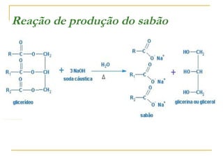 Reação de produção do sabão

 