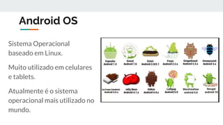 Android OS
Sistema Operacional
baseado em Linux.
Muito utilizado em celulares
e tablets.
Atualmente é o sistema
operacional mais utilizado no
mundo.
 