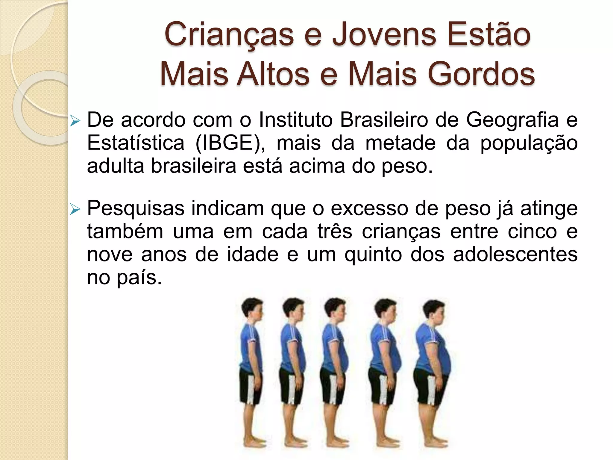 Crianças e Jovens Estão 
Mais Altos e Mais Gordos 
 De acordo com o Instituto Brasileiro de Geografia e 
Estatística (IBGE), mais da metade da população 
adulta brasileira está acima do peso. 
 Pesquisas indicam que o excesso de peso já atinge 
também uma em cada três crianças entre cinco e 
nove anos de idade e um quinto dos adolescentes 
no país. 
 