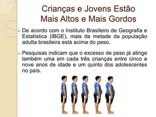 Crianças e Jovens Estão 
Mais Altos e Mais Gordos 
 De acordo com o Instituto Brasileiro de Geografia e 
Estatística (IBGE), mais da metade da população 
adulta brasileira está acima do peso. 
 Pesquisas indicam que o excesso de peso já atinge 
também uma em cada três crianças entre cinco e 
nove anos de idade e um quinto dos adolescentes 
no país. 
 