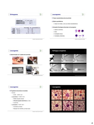 4
Eritrograma
Hemograma e aspectos gerais das anemias
Leucograma
Hemograma e aspectos gerais das anemias
Traduz características dos leucócitos
Dados quantitativos
 Variam em limites, como os índices hematimétricos
Variações fisiológicas discretas no leucograma
 Idade do indivíduo
 Sexo
 Condições físicas
 Condições ambientais
Leucograma
Hemograma e aspectos gerais das anemias
Determinação do nº global de leucócitos
Hemograma e aspectos gerais das anemias
Esfregaço sangüíneo
Leucograma
Hemograma e aspectos gerais das anemias
Nº global de leucócitos circulantes
 Normal
 4.000 – 10.000 / mm3
 Leucocitose (> 10.000 / mm3)
 Reflete resposta medular
 Infecções agudas bacterianas ou virais
 Leucemias
 Leucopenia (< 4.000 / mm3)
 Insuficiência medular
 Redução dos neutrófilos, principal causa
Hemograma e aspectos gerais das anemias
Leucograma
 