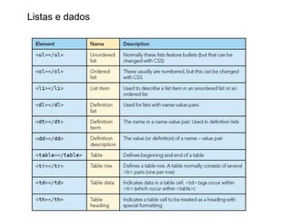 Usualmente, as declarações
são aplicadas na ordem de
definição
p {color: red;}
p {color: blue;}
A ultima declaração é a valida para todos
elementos “p”.

 