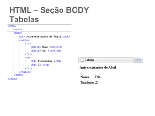 Declarando margin ou
padding
margin: 1em;
Todas as margens = 1em

margin: 1em 2em;
Superior e inferior = 1em e direita e esquerda =
2em

margin: 1em 2em 3em 4em ;
Superior = 1em, direita = 2em, inferior = 3em e
esquerda = 4em

 