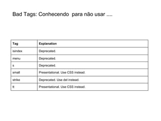 Três partes
1.Seletor
2.Propriedades
3.Valores

 