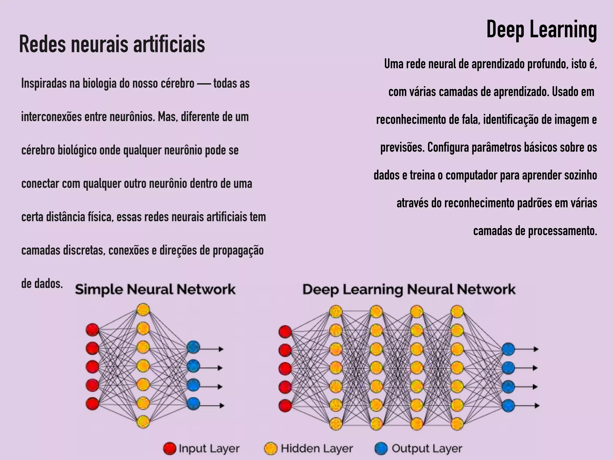11
Redes neurais artificiais
Inspiradas na biologia do nosso cérebro — todas as
interconexões entre neurônios. Mas, diferente de um
cérebro biológico onde qualquer neurônio pode se
conectar com qualquer outro neurônio dentro de uma
certa distância física, essas redes neurais artificiais tem
camadas discretas, conexões e direções de propagação
de dados.
Deep Learning
Uma rede neural de aprendizado profundo, isto é,
com várias camadas de aprendizado. Usado em
reconhecimento de fala, identificação de imagem e
previsões. Configura parâmetros básicos sobre os
dados e treina o computador para aprender sozinho
através do reconhecimento padrões em várias
camadas de processamento.
 