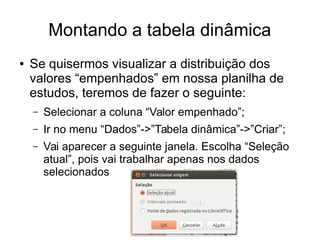 Montando a tabela dinâmica
● Se quisermos visualizar a distribuição dos
valores “empenhados” em nossa planilha de
estudos, teremos de fazer o seguinte:
– Selecionar a coluna “Valor empenhado”;
– Ir no menu “Dados”->”Tabela dinâmica”->”Criar”;
– Vai aparecer a seguinte janela. Escolha “Seleção
atual”, pois vai trabalhar apenas nos dados
selecionados
 
