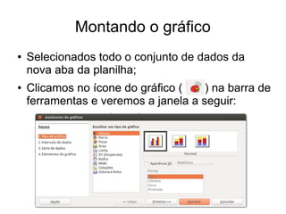 Montando o gráfico
● Selecionados todo o conjunto de dados da
nova aba da planilha;
● Clicamos no ícone do gráfico ( ) na barra de
ferramentas e veremos a janela a seguir:
 