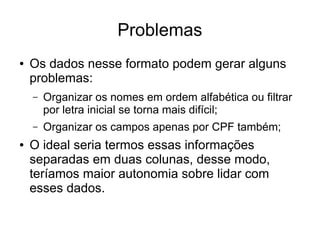 Problemas
● Os dados nesse formato podem gerar alguns
problemas:
– Organizar os nomes em ordem alfabética ou filtrar
por letra inicial se torna mais difícil;
– Organizar os campos apenas por CPF também;
● O ideal seria termos essas informações
separadas em duas colunas, desse modo,
teríamos maior autonomia sobre lidar com
esses dados.
 
