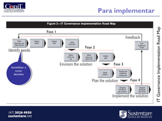 Para implementar




                                                           IT Governance Implementation Road Map
                   Fase 1



                            Fase 2



                                         Fase 3
 Sensibilizar ee
  Sensibilizar
    tomar
     tomar
   decisões
    decisões

                                                  Fase 4




(47) 3026 4950
sustentare.net
 