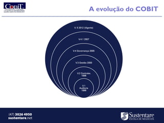 A evolução do COBIT




(47) 3026 4950
sustentare.net
 