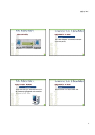 11/10/2013

Redes de Computadores
Como Funciona?

Componentes Redes de Computadores
Componentes da Rede
Software

São as aplicativos que os usuários utilizam para
comunicar na rede.

Redes de Computadores
Componentes da Rede
Computador

É uma máquina capaz de executar vários tipos
de tratamento automático de informações ou
processamento de dados.

Componentes Redes de Computadores
Componentes da Rede
Pessoas

É o componente mais importante da rede

4

 