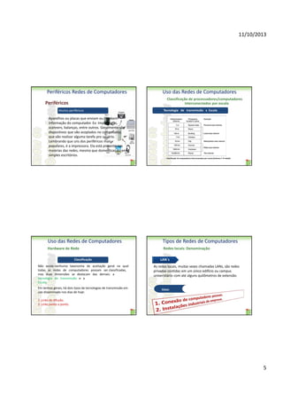 11/10/2013

Periféricos Redes de Computadores

Uso das Redes de Computadores
Classificação de processadores/computadores
interconectados por escala

Periféricos
Muitos periféricos

Tecnologia de transmissão x Escala

Aparelhos ou placas que enviam ou recebem
informação do computador. Ex: Impressoras,
scanners, balanças, entre outros. Geralmente são
dispositivos que vão acoplados no computador,
que vão realizar alguma tarefa pro usuário.
Lembrando que uns dos periféricos mais
populares, é a impressora. Ela está presente nas
maiorias das redes, mesmo que domesticas ou em
simples escritórios.
Classificação de computadores interconectados por escala (Andrews T. 4ª edição)

Uso das Redes de Computadores

Tipos de Redes de Computadores

Hardware de Rede

Redes locais: Denominação

Classificação
Não existe nenhuma taxonomia de aceitação geral na qual
todas as redes de computadores possam ser classificadas,
mas duas dimensões se destacam das demais: a
tecnologia de transmissão e a
Escala.
Em termos gerais, há dois tipos de tecnologias de transmissão em
uso disseminado nos dias de hoje:

LAN´s
As redes locais, muitas vezes chamadas LANs, são redes
privadas contidas em um único edifício ou campus
universitário com até alguns quilômetros de extensão.

Usos:

1. Links de difusão.
2. Links ponto a ponto.

5

 