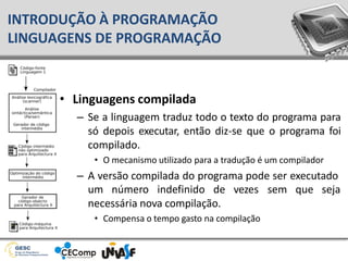 • Linguagens compilada
– Se a linguagem traduz todo o texto do programa para
só depois executar, então diz-se que o programa foi
compilado.
• O mecanismo utilizado para a tradução é um compilador
– A versão compilada do programa pode ser executado
que seja
um número indefinido de vezes sem
necessária nova compilação.
• Compensa o tempo gasto na compilação
INTRODUÇÃO À PROGRAMAÇÃO
LINGUAGENS DE PROGRAMAÇÃO
 