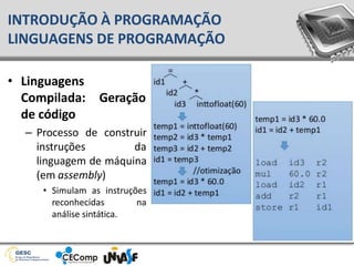 Geração
• Linguagens
Compilada:
de código
– Processo de construir
instruções da
linguagem de máquina
(em assembly)
• Simulam as instruções
reconhecidas na
análise sintática.
INTRODUÇÃO À PROGRAMAÇÃO
LINGUAGENS DE PROGRAMAÇÃO
 