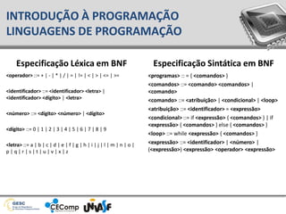 INTRODUÇÃO À PROGRAMAÇÃO
LINGUAGENS DE PROGRAMAÇÃO
Especificação Léxica em BNF
<operador> ::= + | - | * | / | = | != | < | > | <= | >=
<identificador> ::= <identificador> <letra> |
<identificador> <dígito> | <letra>
<número> ::= <dígito> <número> | <dígito>
<dígito> ::= 0 | 1 | 2 | 3 | 4 | 5 | 6 | 7 | 8 | 9
<letra> ::= a | b | c | d | e | f | g | h | i | j | l | m | n | o |
p | q | r | s | t | u | v | x | z
Especificação Sintática em BNF
<programas> :: = { <comandos> }
<comandos> ::= <comando> <comandos> |
<comando>
<comando> ::= <atribuição> | <condicional> | <loop>
<atribuição> ::= <identificador> = <expressão>
<condicional> ::= if <expressão> { <comandos> } | if
<expressão> { <comandos> } else { <comandos> }
<loop> ::= while <expressão> { <comandos> }
<expressão> ::= <identificador> | <número> |
(<expressão>) <expressão> <operador> <expressão>
 
