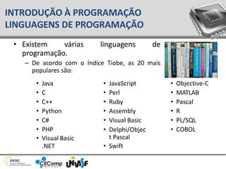 INTRODUÇÃO À PROGRAMAÇÃO
LINGUAGENS DE PROGRAMAÇÃO
• Existem várias linguagens de
programação.
– De acordo com o índice Tiobe, as 20 mais
populares são:
• Java
• C
• C++
• Python
• C#
• PHP
• Visual Basic
.NET
• JavaScript
• Perl
• Ruby
• Assembly
• Visual Basic
• Delphi/Objec
t Pascal
• Swift
• Objective-C
• MATLAB
• Pascal
• R
• PL/SQL
• COBOL
 