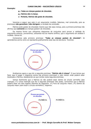 CURSO ONLINE – RACIOCÍNIO LÓGICO                                     14
Exemplo:
             p1: Todas as crianças gostam de chocolate.
             p2: Patrícia não é criança.
             c: Portanto, Patrícia não gosta de chocolate.


      Veremos a seguir que este é um argumento inválido, falacioso, mal construído, pois as
premissas não garantem (não obrigam) a verdade da conclusão.
      Patrícia pode gostar de chocolate mesmo que não seja criança, pois a primeira premissa não
afirmou que somente as crianças gostam de chocolate.
       Da mesma forma que utilizamos diagramas de conjuntos para provar a validade do
argumento anterior, provaremos, utilizando-nos do mesmo artifício, que o argumento em análise é
inválido. Vamos lá:
      Comecemos pela primeira premissa: “Todas as crianças gostam de chocolate”. Já
aprendemos acima como se representa graficamente esse tipo de estrutura. Teremos:




                             Pessoas que gostam
                                de chocolate




                                crianças




        Analisemos agora o que diz a segunda premissa: “Patrícia não é criança”. O que temos que
fazer aqui é pegar o diagrama acima (da primeira premissa) e nele indicar onde poderá estar
localizada a Patrícia, obedecendo ao que consta nesta segunda premissa.
       Vemos facilmente que a Patrícia só não poderá estar dentro do círculo vermelho (das
crianças). É a única restrição que faz a segunda premissa! Isto posto, concluímos que a Patrícia
poderá estar em dois lugares distintos do diagrama: 1º) Fora do conjunto maior; 2º) Dentro do
conjunto maior (sem tocar o círculo vermelho!). Vejamos:




                              Pessoas que gostam
                                 de chocolate

                                           PATRÍCIA          PATRÍCIA



                              crianças




    www.pontodosconcursos.com.br - Prof. Sérgio Carvalho & Prof. Weber Campos
 