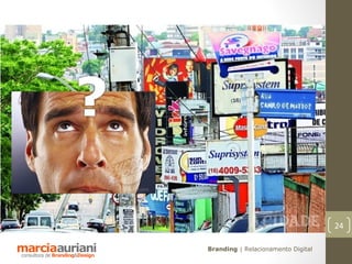 24

Branding | Relacionamento Digital
 