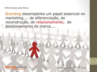 Diferenciação pela Marca


Branding desempenha um papel essencial no
marketing.... de diferenciação, de
reconstrução, de relacionamento, de
posicionamento de marca....




                                                               6

                           Branding | Relacionamento Digital
 