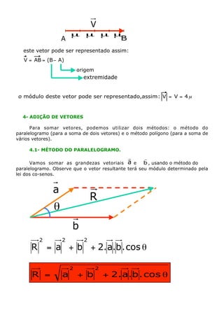 V
                       m m m m
                   A          B
   este vetor pode ser representado assim:
   V = AB = (B - A)
                           origem
                             extremidade


o módulo deste vetor pode ser representado,assim: V = V = 4 m



  4- ADIÇÃO DE VETORES

      Para somar vetores, podemos utilizar dois métodos: o método do
paralelogramo (para a soma de dois vetores) e o método polígono (para a soma de
vários vetores).

     4.1- MÉTODO DO PARALELOGRAMO.
                                              r     r
      Vamos somar as grandezas vetoriais      a  e   b , usando o método do
paralelogramo. Observe que o vetor resultante terá seu módulo determinado pela
lei dos co-senos.


               a
                                 R
               q
                       b
          2        2         2
      R       = a + b + 2. a.b . cos q

                       2            2
      R =          a       + b          + 2. a.b . cos q
 