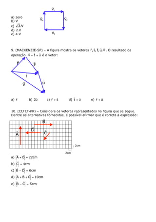 r
                                      V1

a) zero                   r                   r
                          V4                  V2
b) V
c) 3.V
d) 2.V                                r
e) 4.V                                V3



                                               r r r r r
9. (MACKENZIE-SP) – A figura mostra os vetores r , s, t, u, v . O resultado da
         r r r
operação v - t + u é o vetor:
     r              r
     r              s

              r
              t
          r                r
          v                u


   r                  r               r r             r r        r r
a) r              b) 2u            c) r + s        d) t + u   e) r + u


10. (CEFET-PR) – Considere os vetores representados na figura que se segue.
Dentre as alternativas fornecidas, é possível afirmar que é correta a expressão:
                           r
                           B
                   r
     r             D           r
     A                         C


                                                       2cm

                                              2cm
     r r
a)   A + B = 22cm
     r
b)   C = 4cm
     r r
c)   B - D = 6cm
     r r r
d)   A + B + C = 10cm
     r   r
e)   B - C = 5cm
 