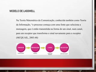 MODELO DE LASSWELL
Na Teoria Matemática da Comunicação, conhecida também como Teoria
da Informação, “o processo começa com uma fonte que seleciona a
mensagem, que é então transmitida na forma de um sinal, num canal,
para um receptor que transforma o sinal novamente para o receptor.
(MCQUAIL, 2003:48)
 