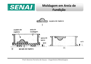 Moldagem em Areia de
Fundição
Prof. Brenno Ferreira de Souza – Engenheiro Metalúrgico
 