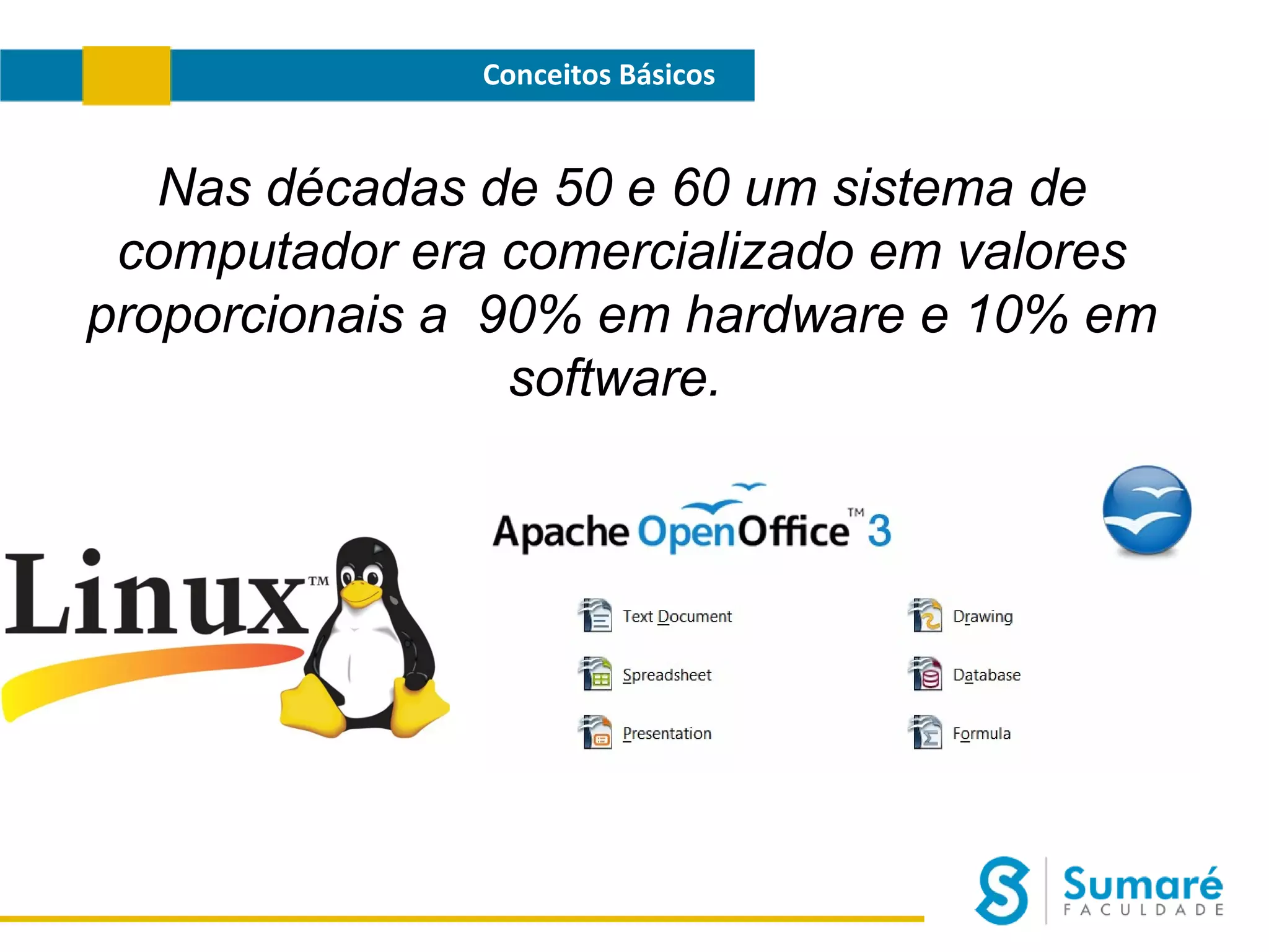 Conceitos Básicos

Nas décadas de 50 e 60 um sistema de
computador era comercializado em valores
proporcionais a 90% em hardware e 10% em
software.

 