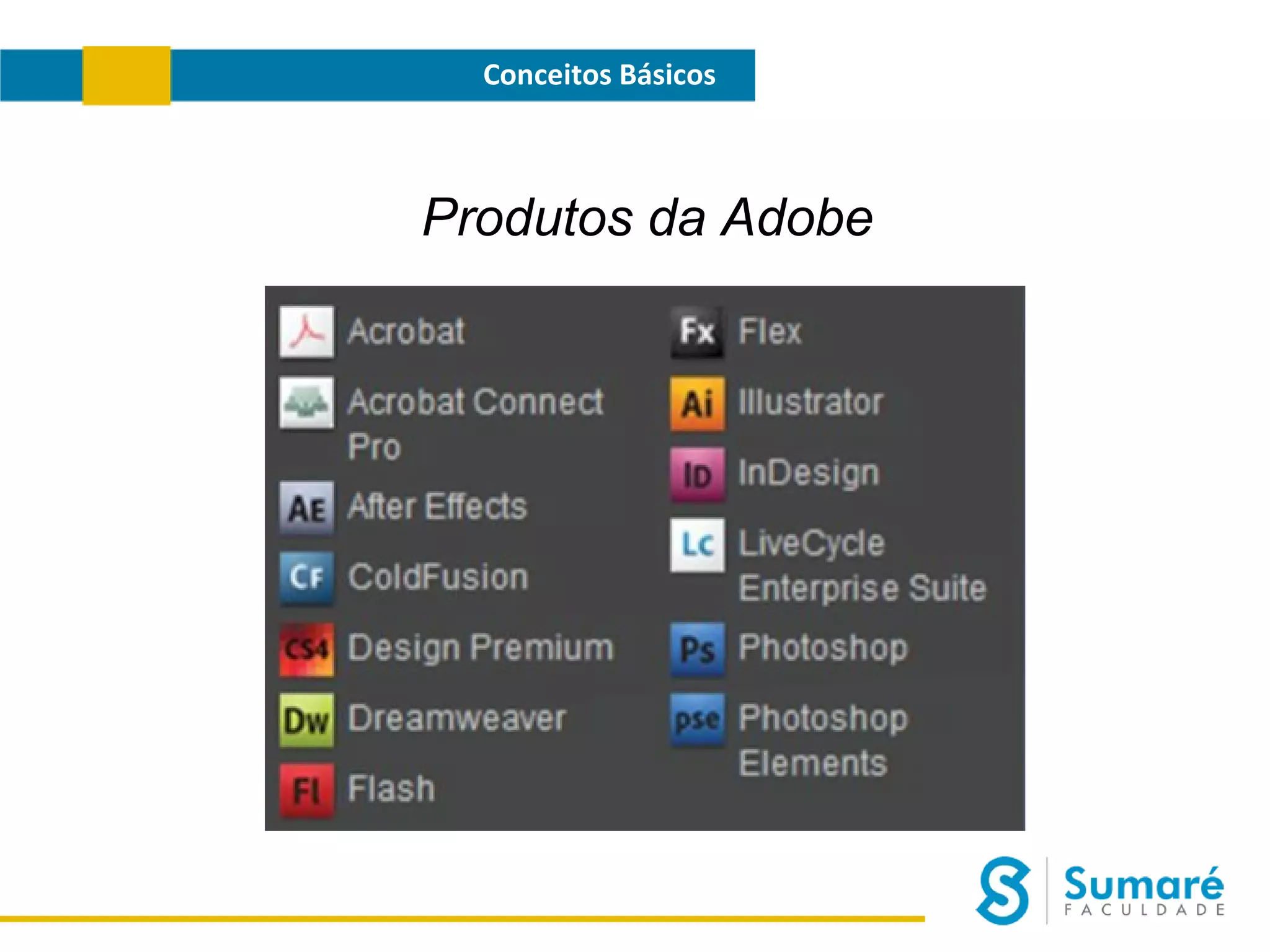Conceitos Básicos

Produtos da Adobe

 