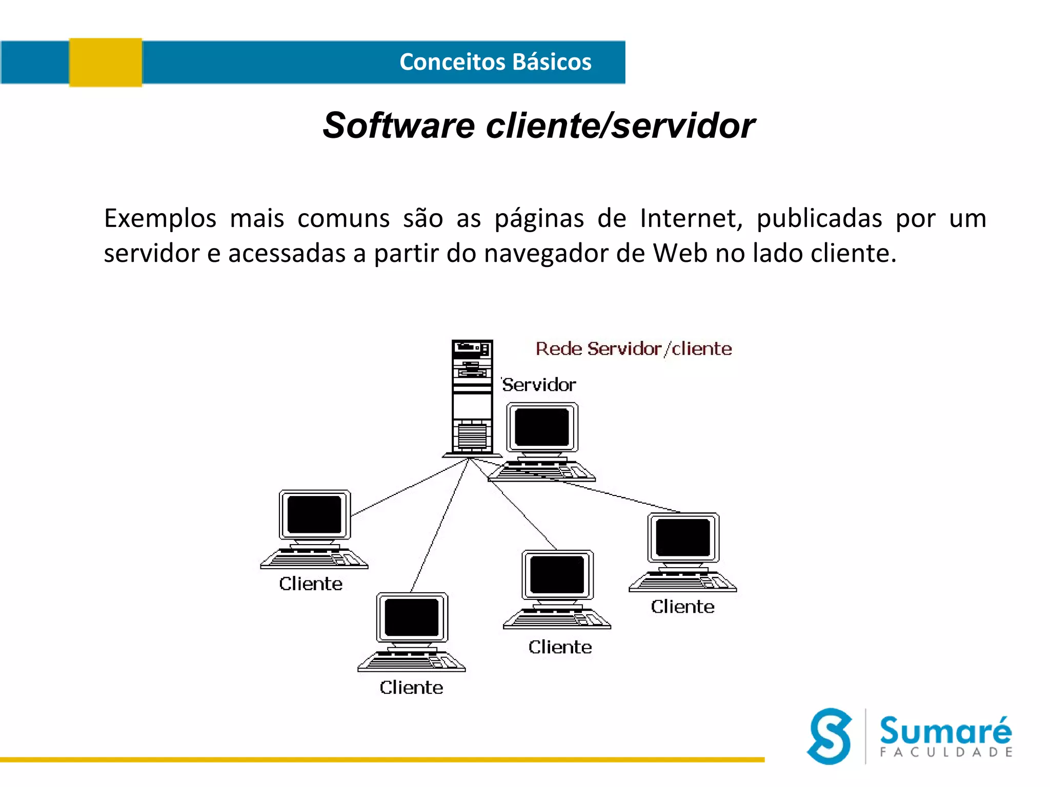 Conceitos Básicos

Software cliente/servidor
Exemplos mais comuns são as páginas de Internet, publicadas por um
servidor e acessadas a partir do navegador de Web no lado cliente.

 