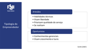 Tipologia do
Empreendedor
• Habilidades técnicas
• Visam liberdade
• Priorizam qualidade do serviço
• Se realizam
Artesãos
• Conhecimentos gerenciais
• Visam crescimento e lucro
Oportunistas
Smith (1967)
 