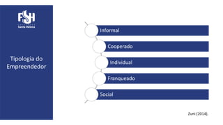 Tipologia do
Empreendedor
Informal
Cooperado
Individual
Franqueado
Social
Zuni (2014).
 