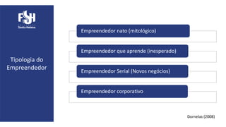 Tipologia do
Empreendedor
Empreendedor nato (mitológico)
Empreendedor que aprende (inesperado)
Empreendedor Serial (Novos negócios)
Empreendedor corporativo
Dornelas (2008)
 