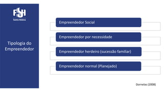 Tipologia do
Empreendedor
Empreendedor Social
Empreendedor por necessidade
Empreendedor herdeiro (sucessão familiar)
Empreendedor normal (Planejado)
Dornelas (2008)
 