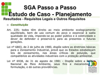 SGA Passo a Passo
Estudo de Caso - Planejamento
Resultados - Requisitos Legais e Outros Requisitos
 Constituição
Art. 225; todos têm direito ao meio ambiente ecologicamente
equilibrado, bem de uso comum do povo e essencial à sadia
qualidade de vida, impondo-se ao poder público e à coletividade o
dever de defender e preservá-lo para as presentes e futuras
gerações.
Lei nº 6803, de 2 de julho de 1980, dispõe sobre as diretrizes básicas
para o Zoneamento Industrial, prevê que os Estados estabeleçam
leis de zoneamento, nas áreas críticas de poluição, que
compatibilize as atividades industriais com a proteção ambiental.
Lei nº 6938, de 31 de agosto de 1981 - Dispõe sobre a Política
Nacional do Meio Ambiente, seus fins e mecanismos de
formulação, e dá outras providências.
 