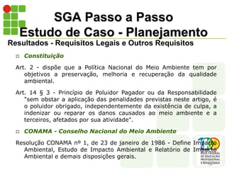 SGA Passo a Passo
Estudo de Caso - Planejamento
Resultados - Requisitos Legais e Outros Requisitos
 Constituição
Art. 2 - dispõe que a Política Nacional do Meio Ambiente tem por
objetivos a preservação, melhoria e recuperação da qualidade
ambiental.
Art. 14 § 3 - Princípio de Poluidor Pagador ou da Responsabilidade
"sem obstar a aplicação das penalidades previstas neste artigo, é
o poluidor obrigado, independentemente da existência de culpa, a
indenizar ou reparar os danos causados ao meio ambiente e a
terceiros, afetados por sua atividade".
 CONAMA - Conselho Nacional do Meio Ambiente
Resolução CONAMA nº 1, de 23 de janeiro de 1986 - Define Impacto
Ambiental, Estudo de Impacto Ambiental e Relatório de Impacto
Ambiental e demais disposições gerais.
 