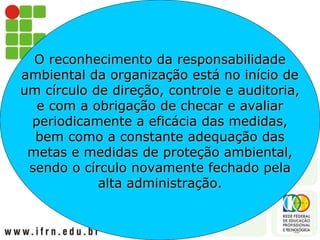 O reconhecimento da responsabilidade
ambiental da organização está no início de
um círculo de direção, controle e auditoria,
e com a obrigação de checar e avaliar
periodicamente a eficácia das medidas,
bem como a constante adequação das
metas e medidas de proteção ambiental,
sendo o círculo novamente fechado pela
alta administração.
 
