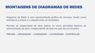 MONTAGENS DE DIAGRAMAS DE REDES
 