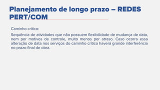 Planejamento de longo prazo – REDES
PERT/COM
 