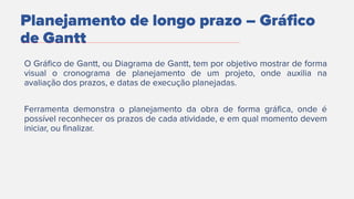 Planejamento de longo prazo – Gráfico
de Gantt
 