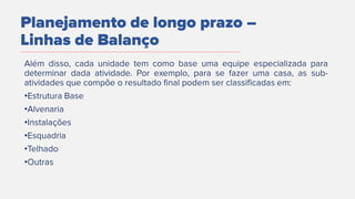 Planejamento de longo prazo –
Linhas de Balanço
•
•
•
•
•
•
 