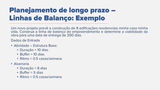 Planejamento de longo prazo –
Linhas de Balanço: Exemplo
•
•
•
•
•
•
•
•
 