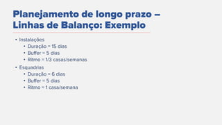 Planejamento de longo prazo –
Linhas de Balanço: Exemplo
•
•
•
•
•
•
•
•
 