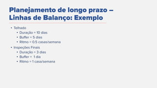 Planejamento de longo prazo –
Linhas de Balanço: Exemplo
•
•
•
•
•
•
•
•
 