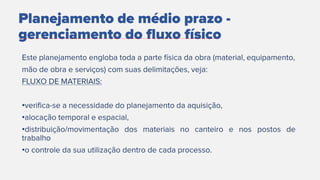 •
•
•
•
Planejamento de médio prazo -
gerenciamento do fluxo físico
 