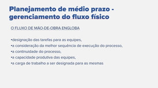 •
•
•
•
•
Planejamento de médio prazo -
gerenciamento do fluxo físico
 